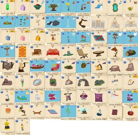 old water pump aj worth|Unsure about item's worth : r/AnimalJam .